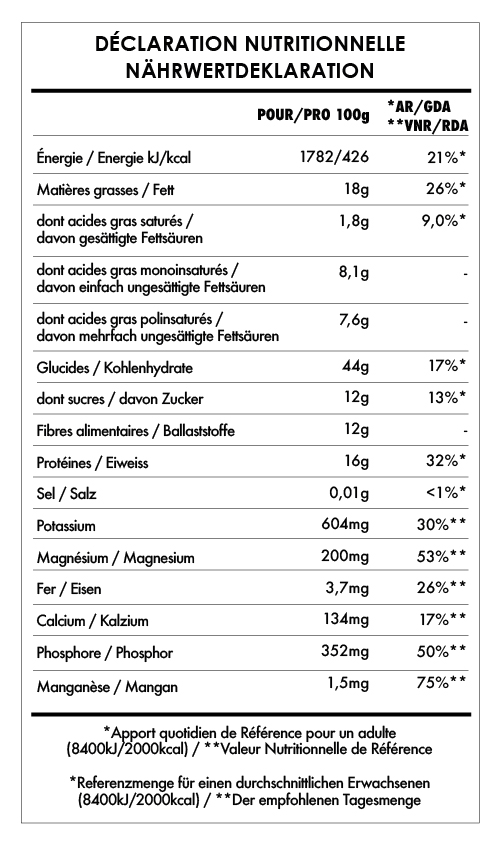 Tabela Nutricional - Éveil du Bouddha Maca & Vanille